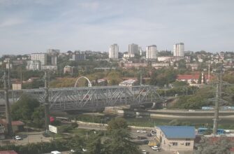 ТЦ Панорама в Сочи