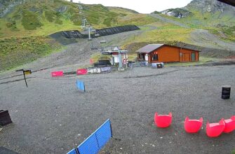 Цирк 2, Красная Поляна